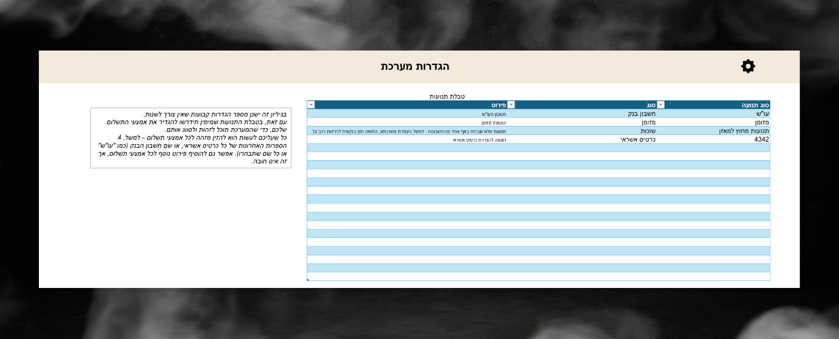 system-configuration